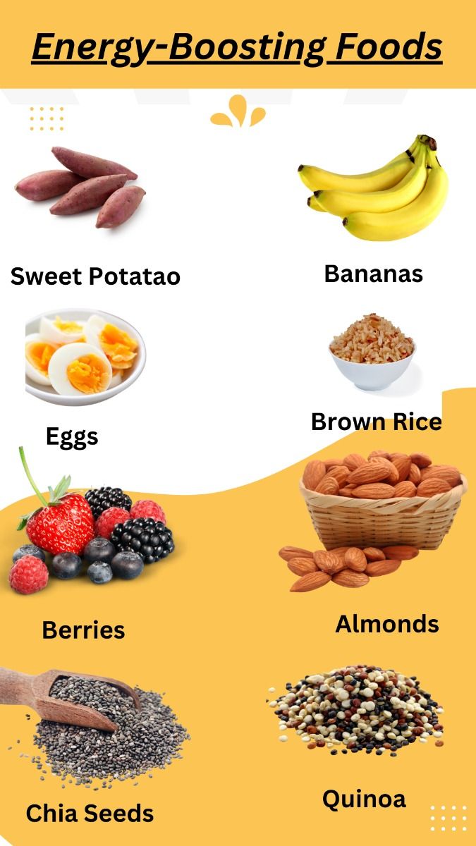 Types of Food that Naturally Boost Your Energy Levels