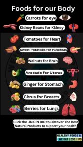 Health and Nutritional Benefits